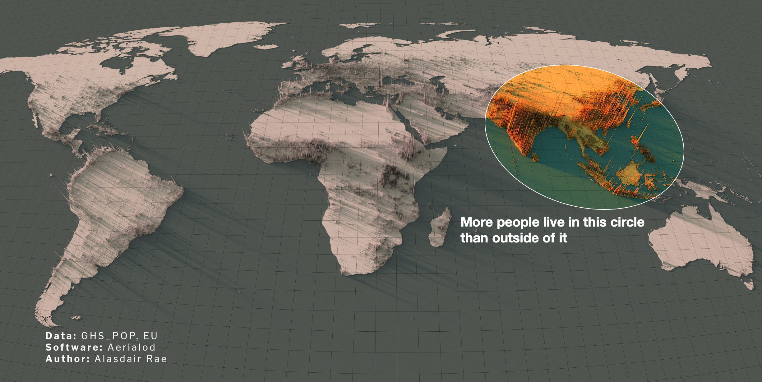 La mitad de la población mundial está en el mismo lugar